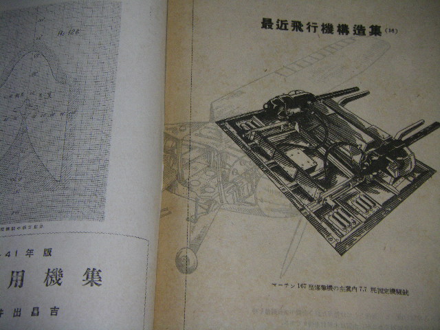 画像3: 航空知識　昭和15年12月号　飛行機の鋲打ち作業ほか